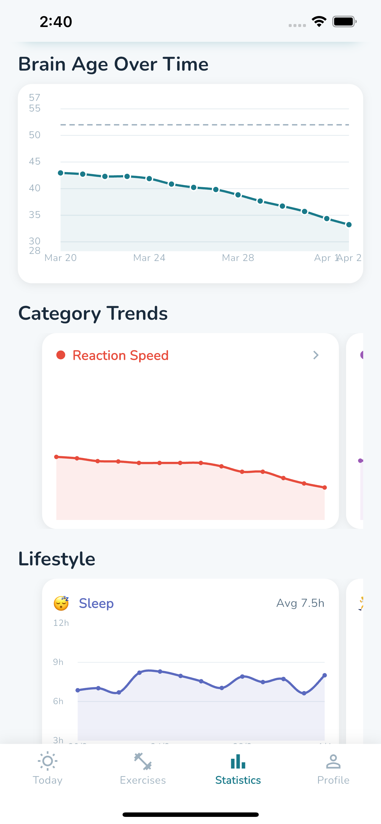 Brain Age statistics